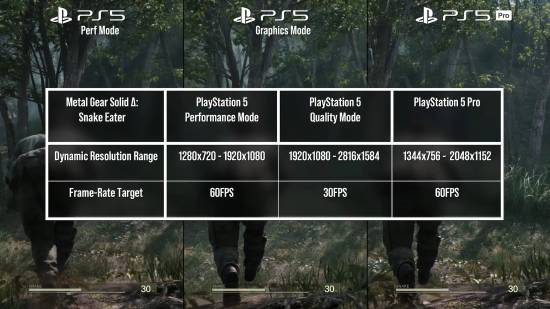 《合金装备3RE》优化拉胯？PS5 Pro反而表现更差？