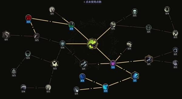 《最后纪元》兽王开荒轮椅漩涡冰蝎BD攻略