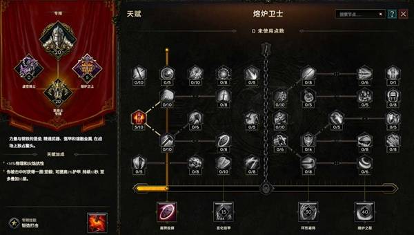 《最后纪元》守卫从零开荒及加点攻略