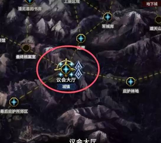 《最后纪元》守卫从零开荒及加点攻略
