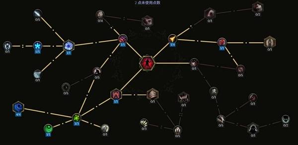 《最后纪元》兽王开荒轮椅漩涡冰蝎BD攻略
