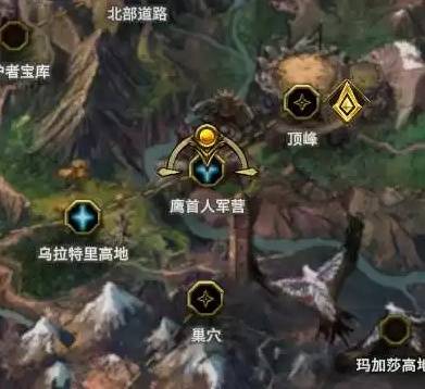 《最后纪元》守卫从零开荒及加点攻略