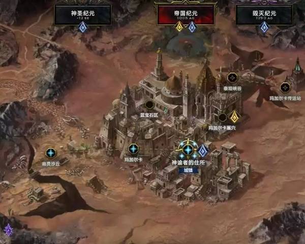 《最后纪元》守卫从零开荒及加点攻略