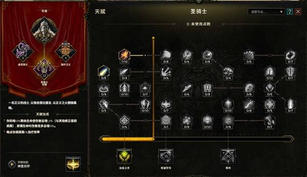 《最后纪元》守卫从零开荒及加点攻略