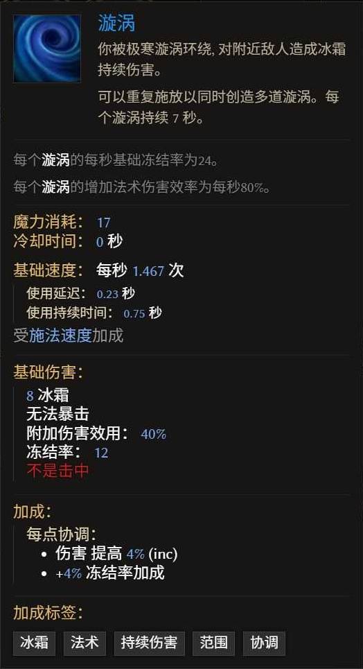 《最后纪元》兽王开荒轮椅漩涡冰蝎BD攻略