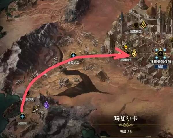 《最后纪元》守卫从零开荒及加点攻略