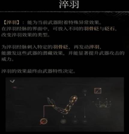 《明末渊虚之羽》技能树特殊词汇解释