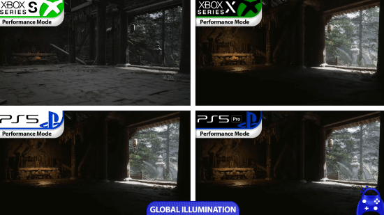 《黑神话：悟空》Xbox版对比PS5：整体令人满意 但XSX性能模式的阴影和光照大幅削减