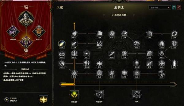 《最后纪元》守卫从零开荒及加点攻略