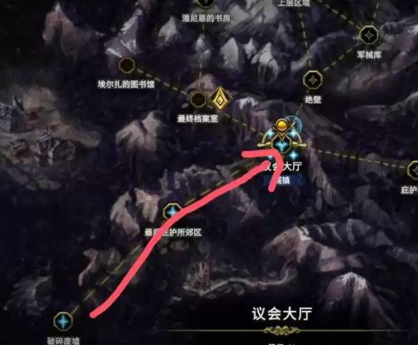 《最后纪元》守卫从零开荒及加点攻略