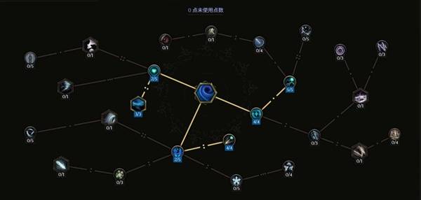 《最后纪元》兽王开荒轮椅漩涡冰蝎BD攻略