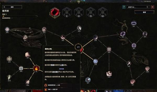 《最后纪元》守卫从零开荒及加点攻略