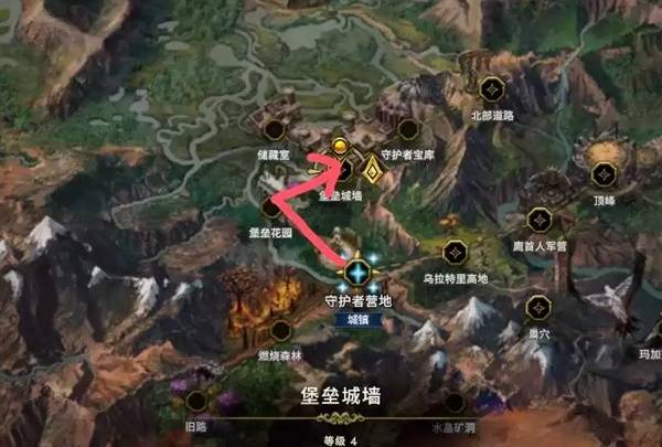 《最后纪元》守卫从零开荒及加点攻略