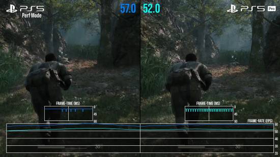 《合金装备3RE》优化拉胯？PS5 Pro反而表现更差？