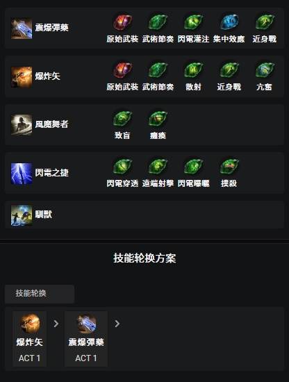 《流放之路2》非暴锐眼十字弩BD参考 S3锐眼十字弩BD怎么搭配