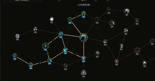 《最后纪元》巫妖剥皮混沌箭BD推荐 剥皮混沌箭怎么玩