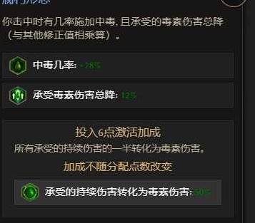 《最后纪元》巫妖剥皮混沌箭BD推荐 剥皮混沌箭怎么玩