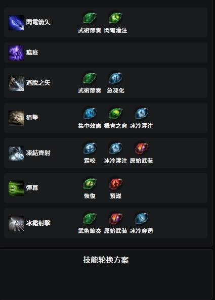 《流放之路2》S3冰箭锐眼开荒BD推荐 S3冰箭锐眼天赋加点