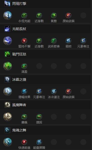《流放之路2》无限闪打流古灵军团技能加点推荐