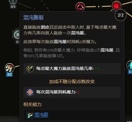 《最后纪元》巫妖剥皮混沌箭BD推荐 剥皮混沌箭怎么玩