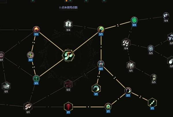 《最后纪元》巫妖剥皮混沌箭BD推荐 剥皮混沌箭怎么玩