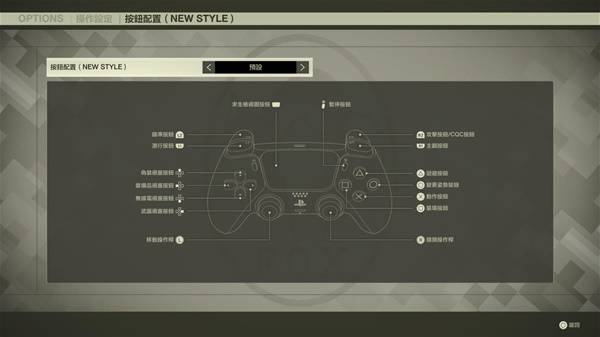 《合金装备3重制版》豪华版提前解锁游玩心得