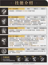 崩坏星穹铁道如何培养Archer