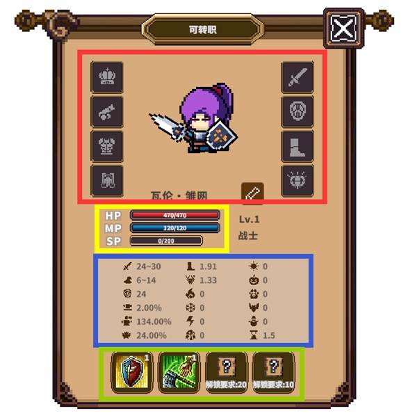 《桌面副本物语》角色面板介绍 角色怎么转职