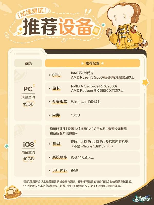 《崩坏因缘精灵》结缘测试推荐配置与机型一览